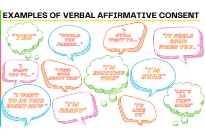 Consent infographic with examples of affirmative consent, such as I want you to...